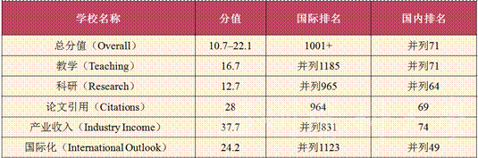//news.oumeisqp.net/UpLoadFile/233/image/20190916/20190916181053_9455sl.png